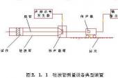 用“管待”造句