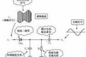 用“检波”造句