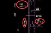 用“高度集中”造句