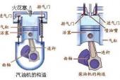 用“热机”造句