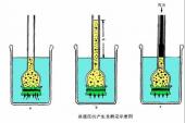 用“压得”造句