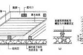 用“搁栅”造句