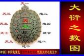 用“大衍之数”造句