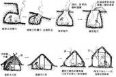 用“穴居”造句