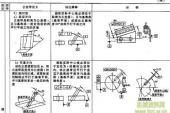 用“倾斜度”造句