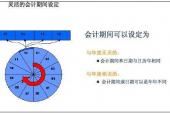 用“会计年度”造句