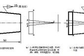 用“锥度”造句