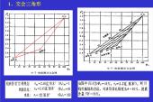 用“交会”造句